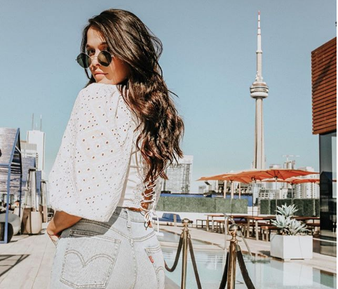 Top Ten Toronto Lifestyle Blogs