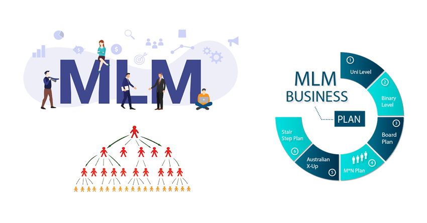 What Is MLM? A Clear Explanation Of How Multi-Level Marketing Works 