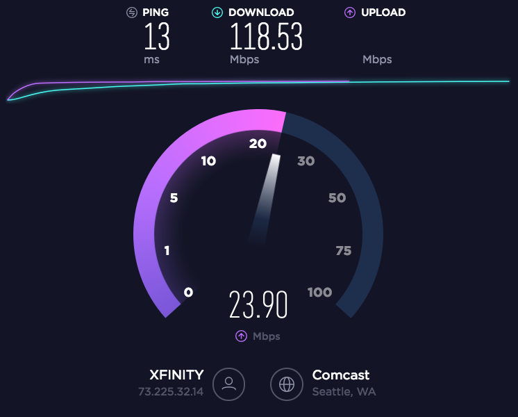  Xfinity 10G Network